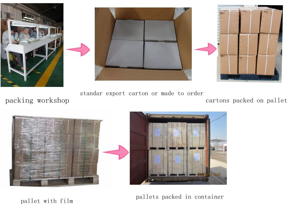 Metalen stempels Metal Stamping brackets